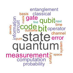 Near-term Applications of Quantum Computing