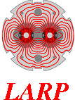LARP CM14